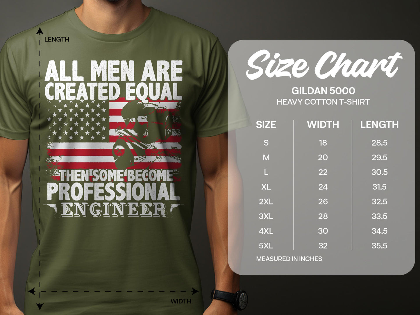 All Men Are Created Equal Professional Engineer product type